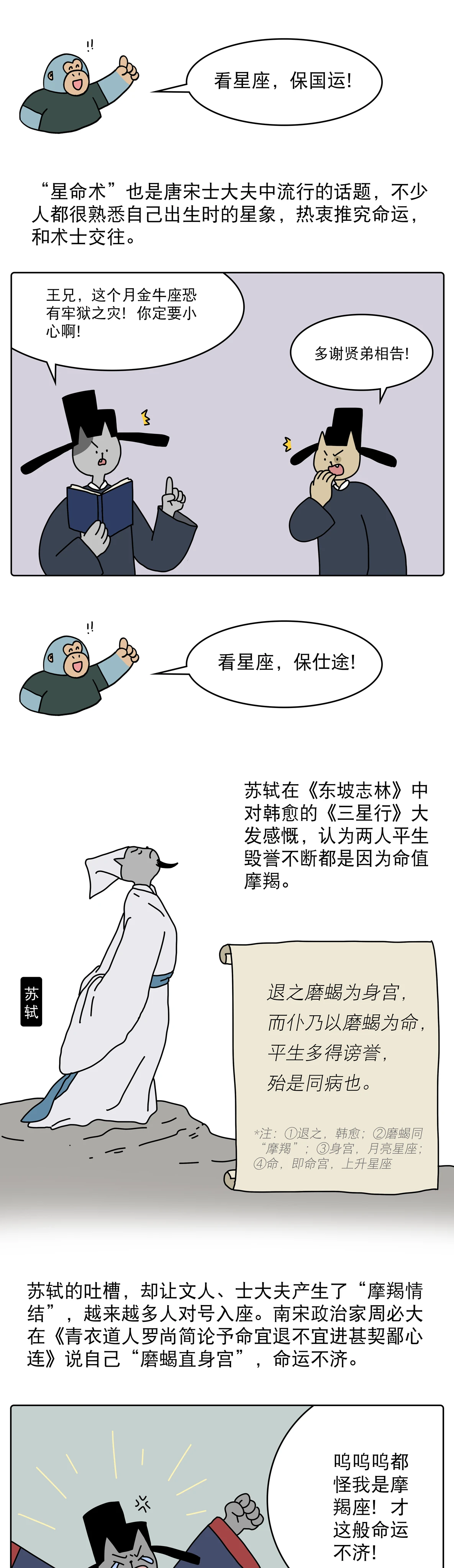 古人也沉迷星座运势吗3