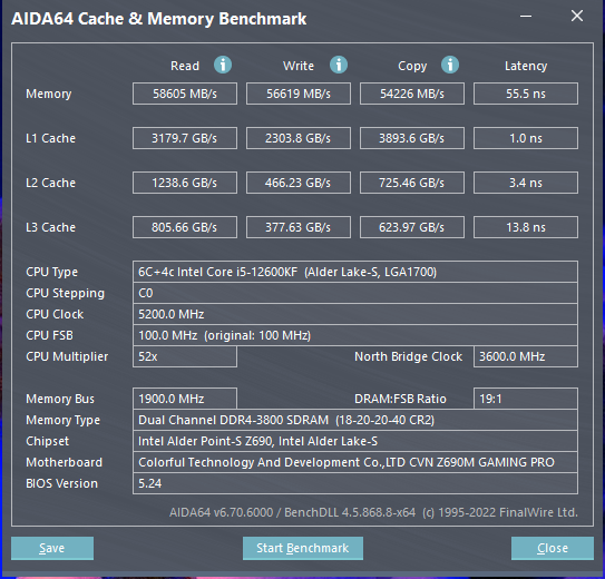 CVN Z690M V20 cvn z690m v20