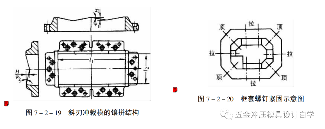 刃模具加工