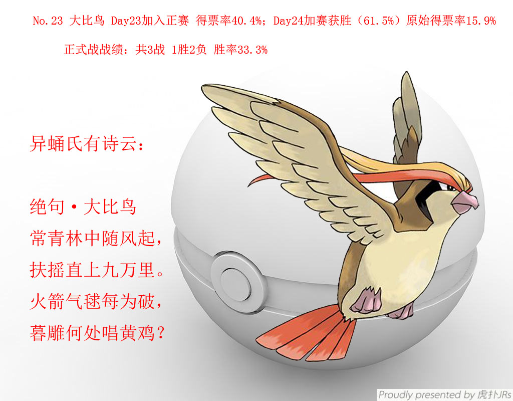 小智宝可梦风云录——no.23 大比鸟