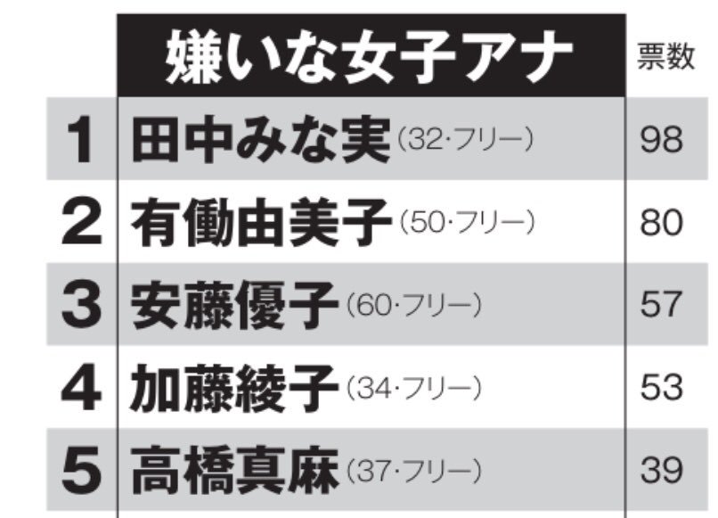 日本女主播