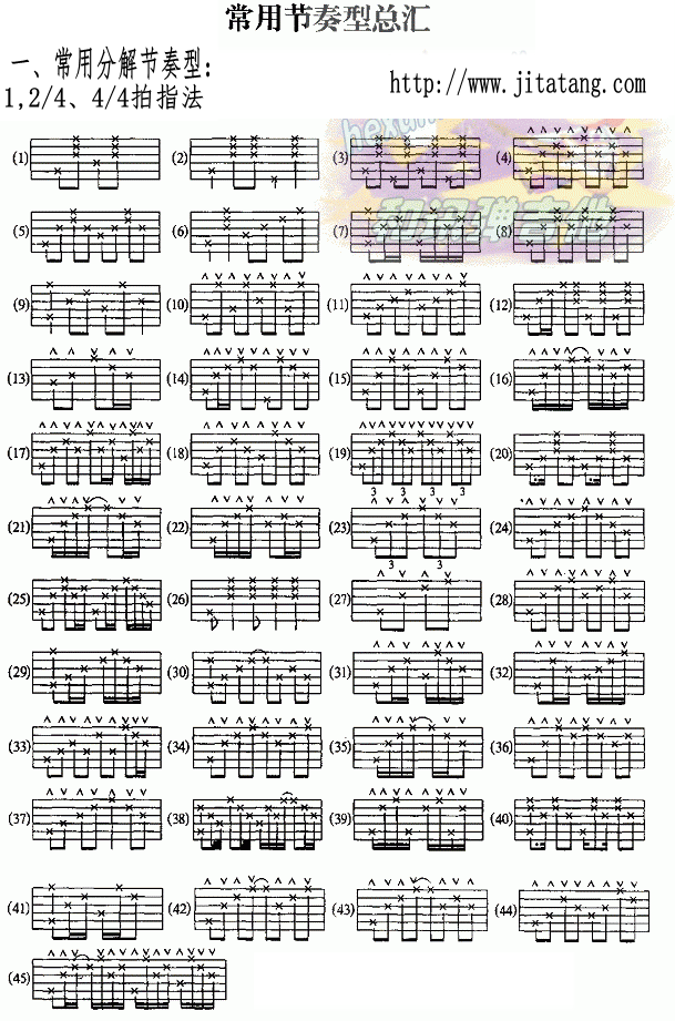 吉他的常用節奏型