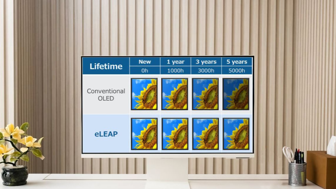 JDI 和 HKC 拟结成战略合作伙伴，首批 eLEAP OLED 显示器或将于 2025 年量产 哔哩哔哩