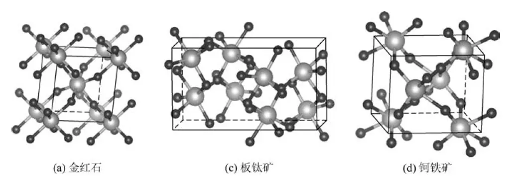 板钛矿型二氧化钛结构图片