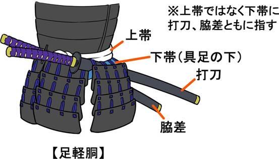 日本武士刀刀柄结构图图片