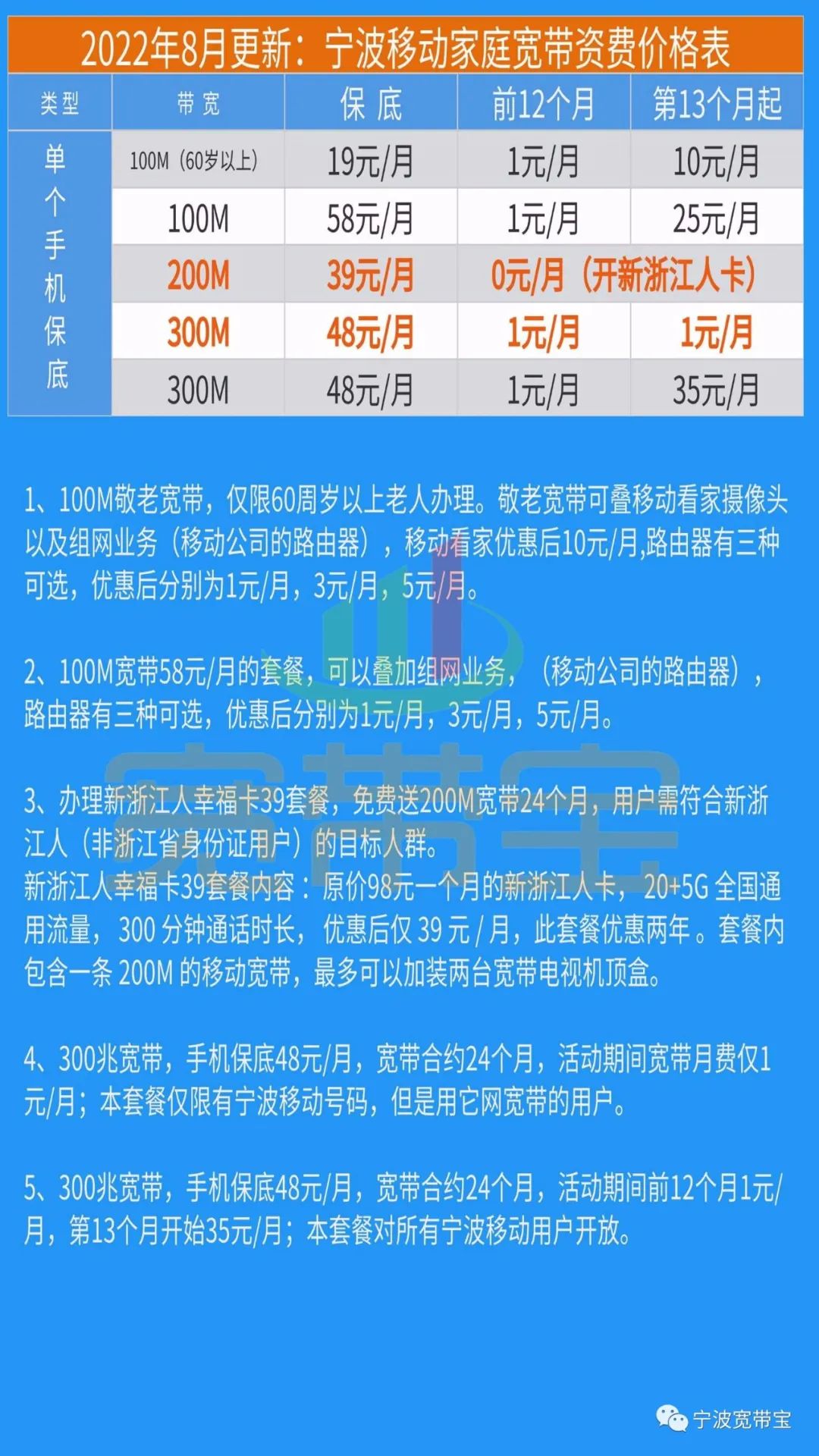 移动套餐办理新趋势：灵活搭配、优质服务引领市场变革