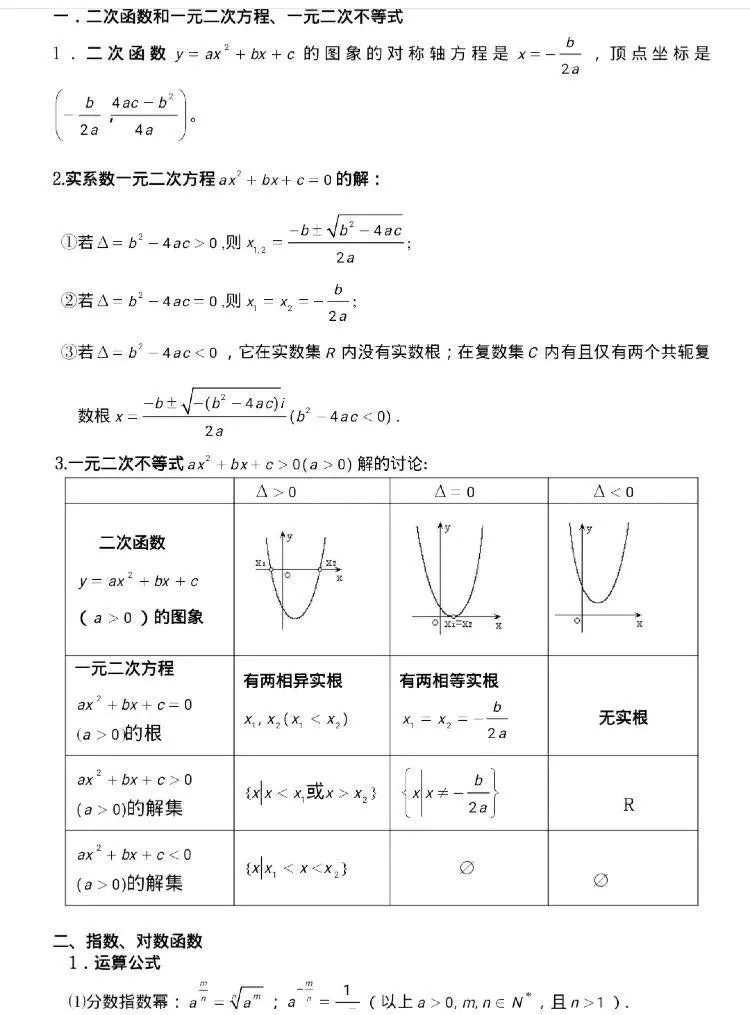 数学低分救星 高中数学公式大全 学霸带你上高速 考试0扣分 哔哩哔哩