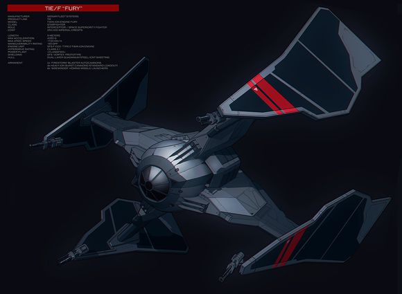 星球大战:tie战机型号汇总
