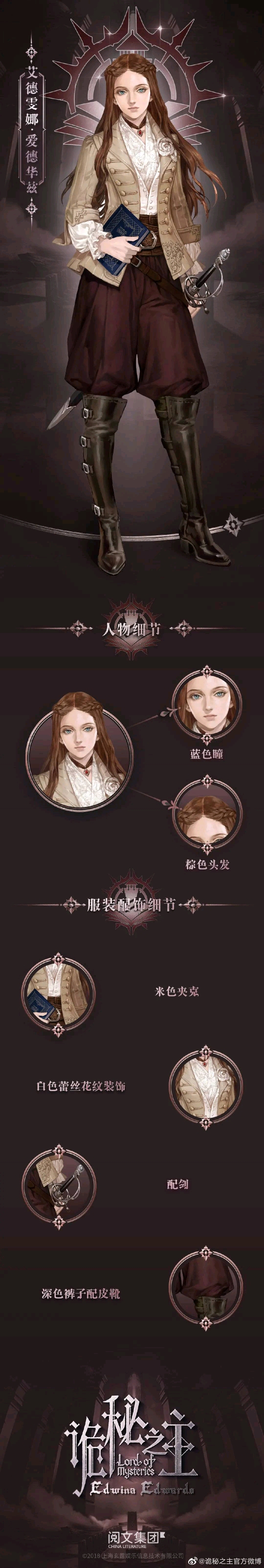 《诡秘之主》 官方人设图（部分） - 哔哩哔哩
