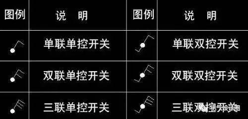控制柜照明灯_照明控制柜电路图_照明控制柜的作用