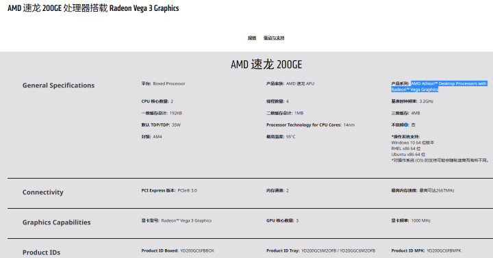 【图吧梗百科】01-为什么AMD会被称为农企? - 哔哩哔哩