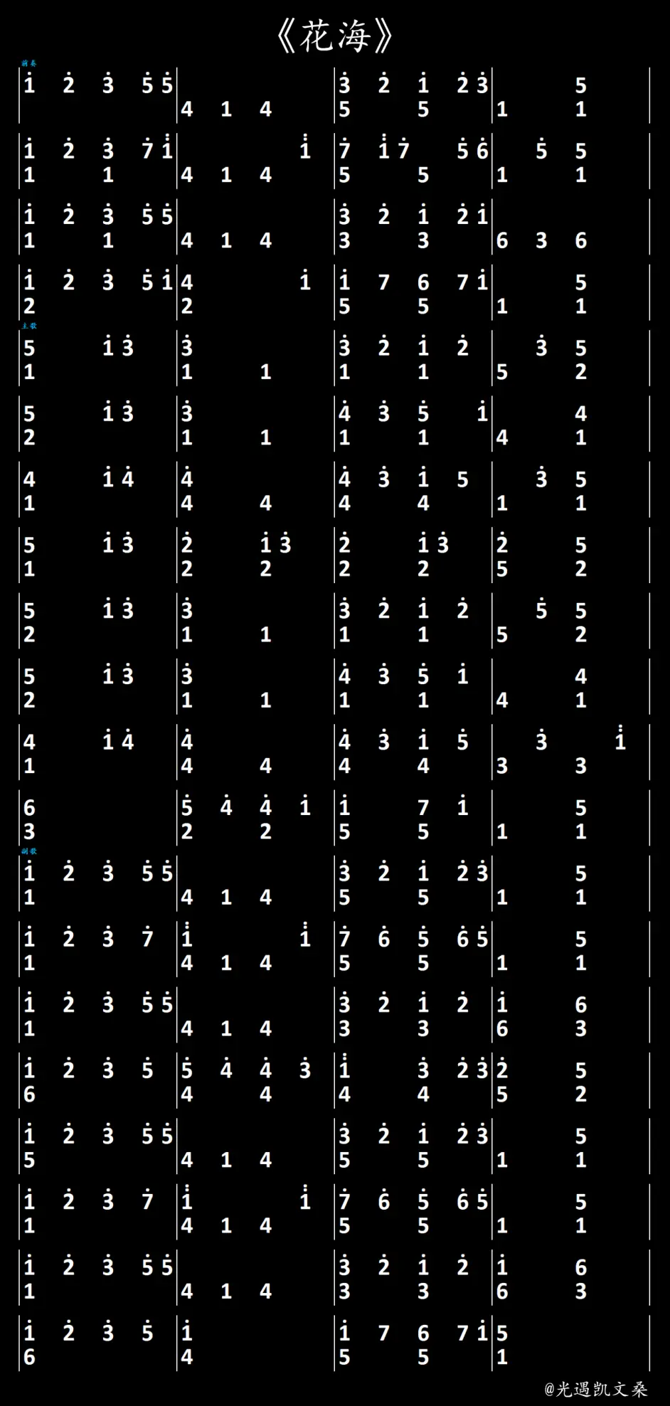 花海 光遇琴谱 3 2 1指 哔哩哔哩