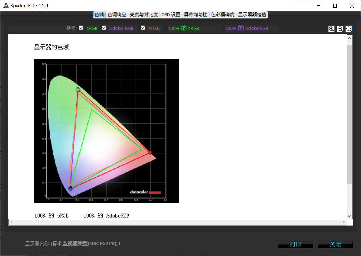 MiniLED 分区调光、窄边框高性价比HKC MiniLED PG271Q显示器评测