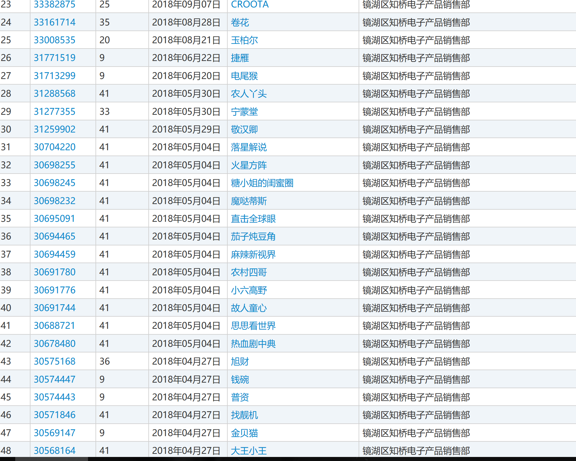 敬汉卿商标门事件的攻与防