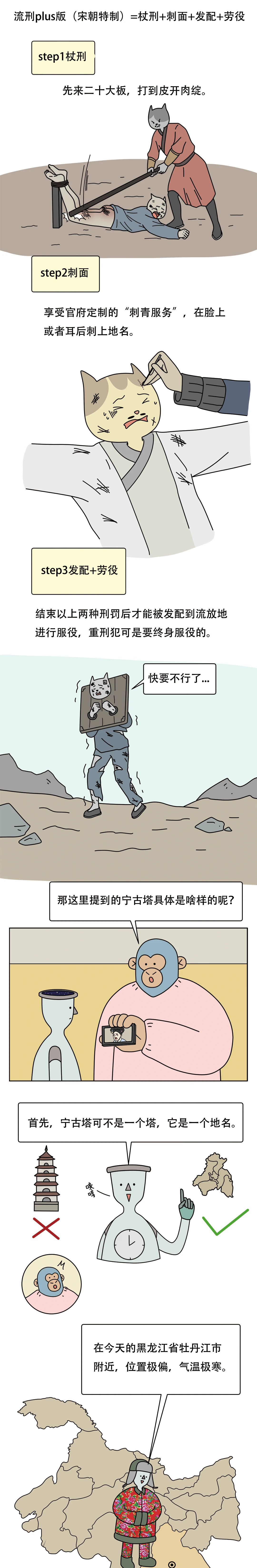 流放是场说走就走的旅行5