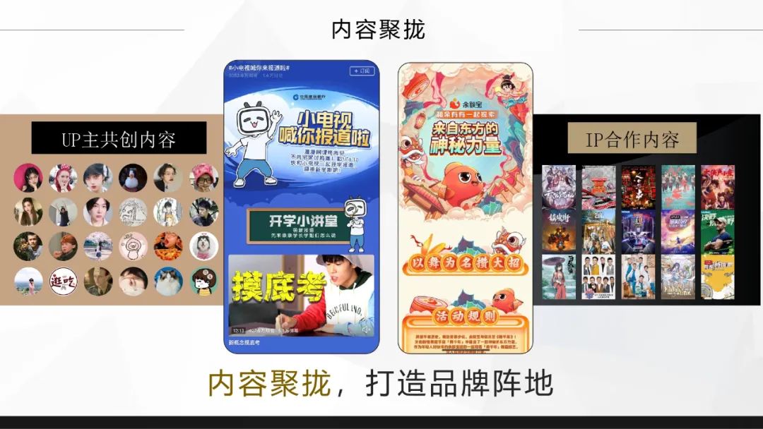 Bilibili品牌营销推广方案：金融行业在B站品宣营销指南 - 哔哩哔哩