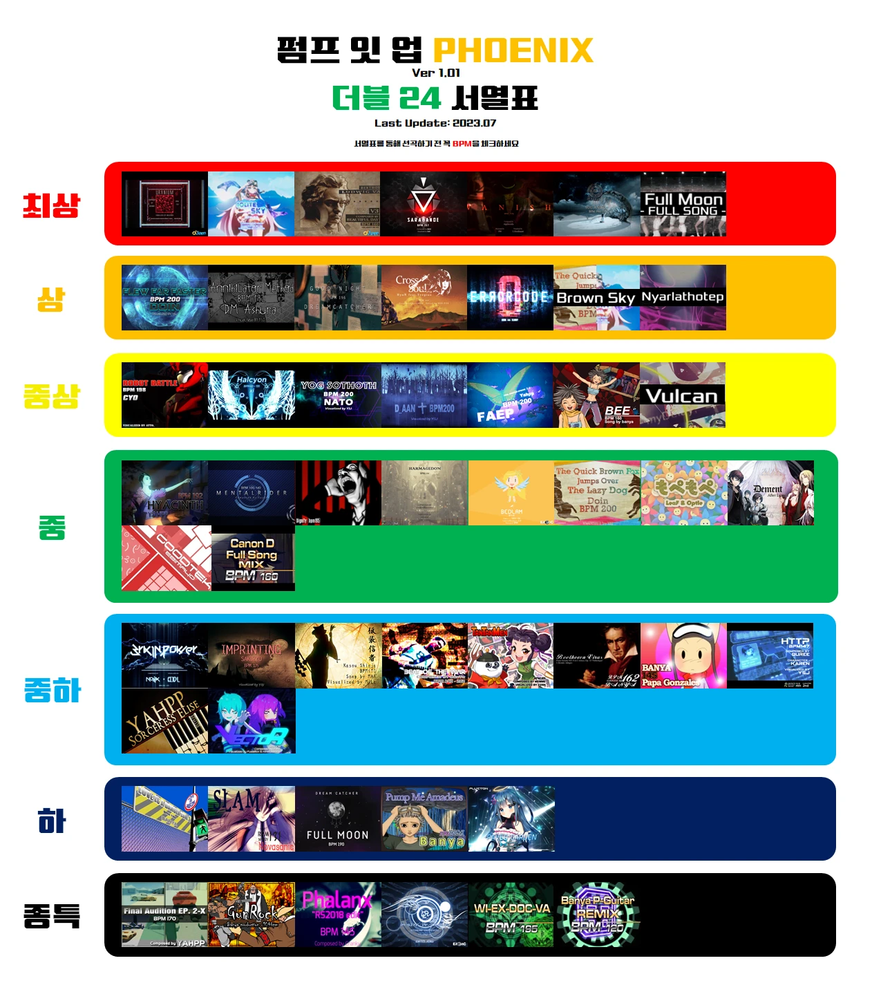 PIU Phoenix V1 01 0 PIU Phoenix V1 01 0