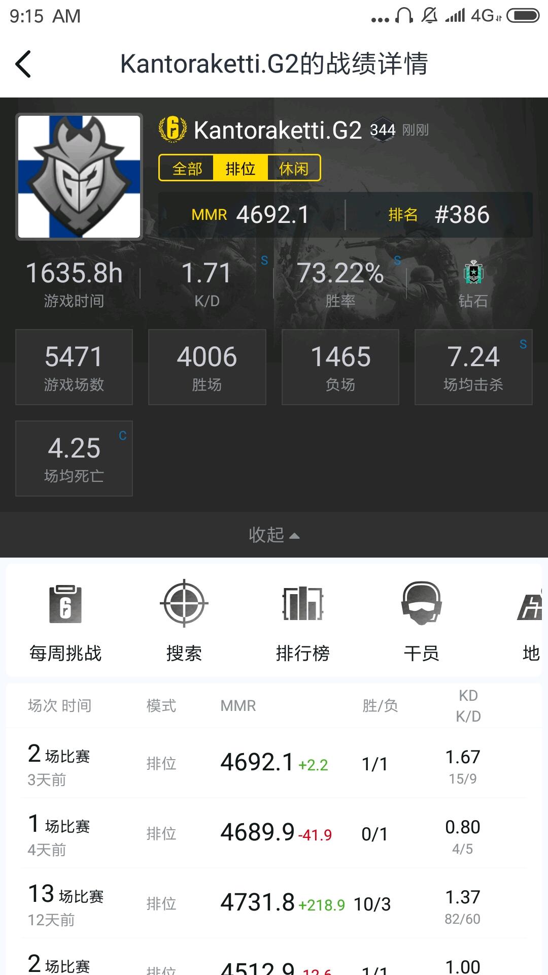 教大家正确的R6玩家战绩分析方式 - 哔哩哔哩