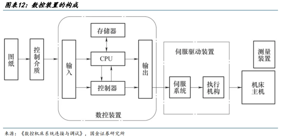 长沙自动化设备选型指南：从PLC控制柜到整线集成的落地思路
