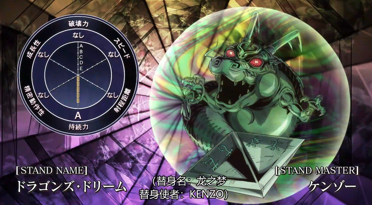 jojo-6