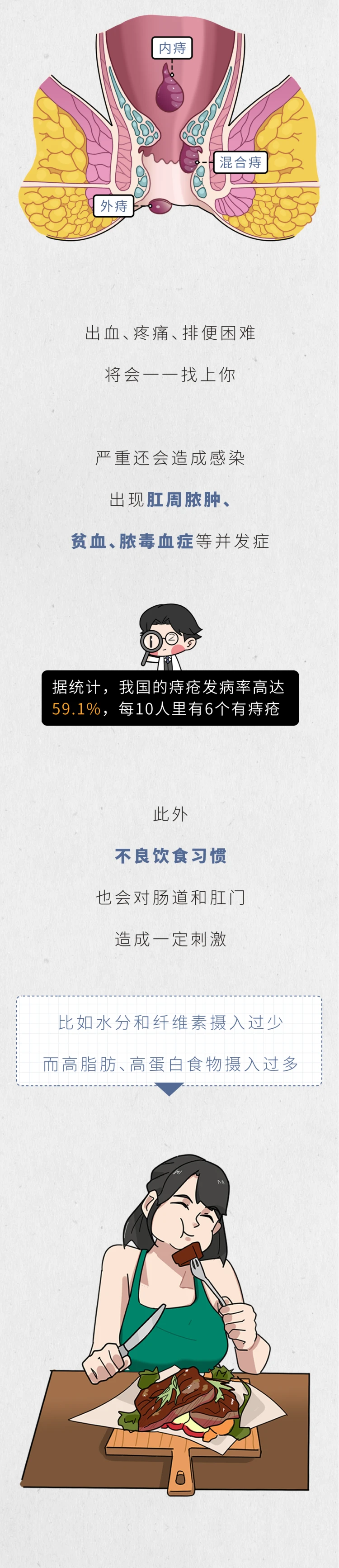 人类的肛门到底可以塞进多少东西6