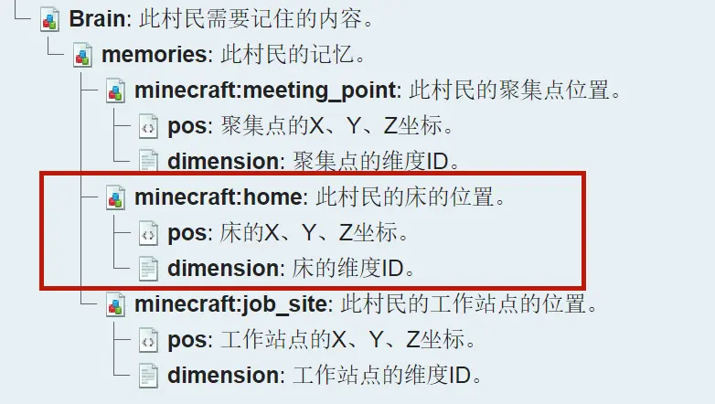 我的世界 仅一条指令 让苦力怕给你 暖 被窝 你选择跟谁睡 哔哩哔哩