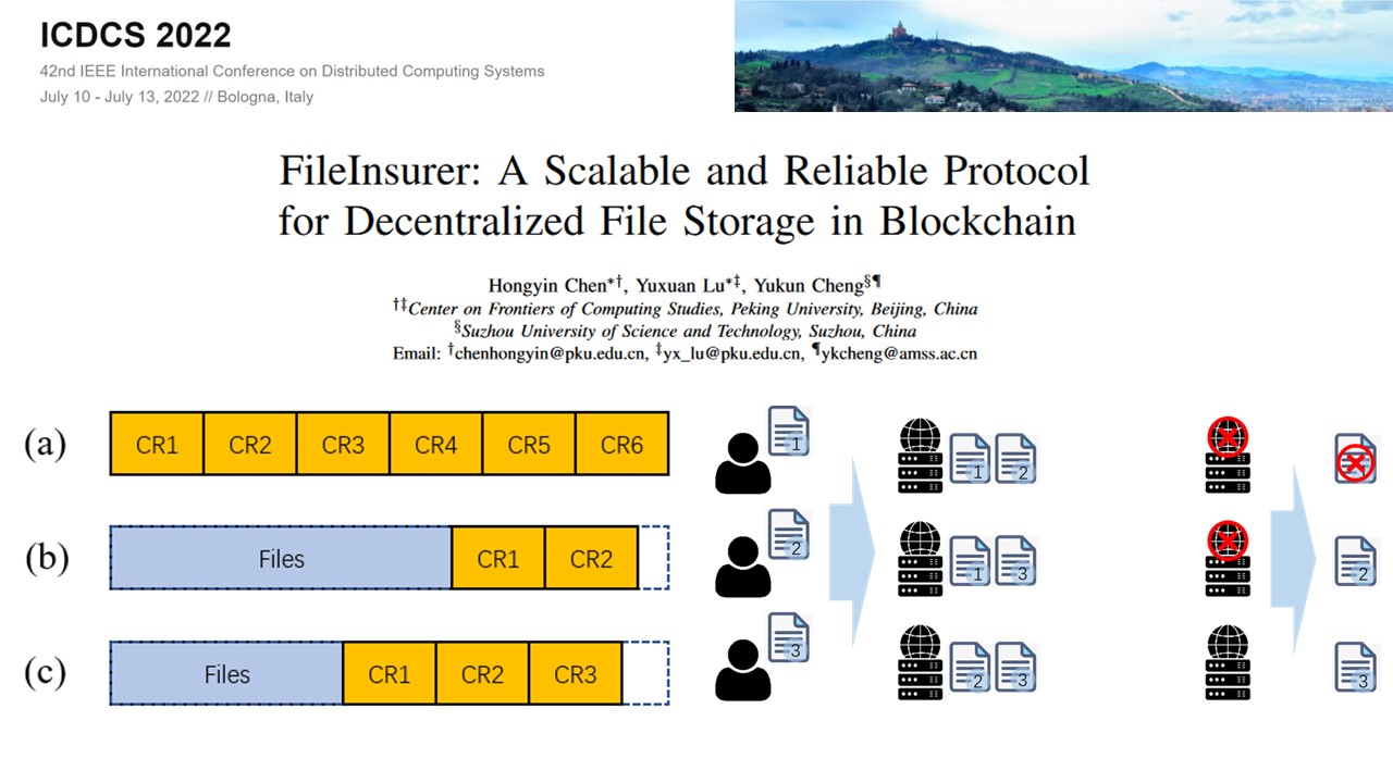 ICDCS 2022 FileInsurer：可扩展且可靠的区块链去中心化文件存储协议 哔哩哔哩