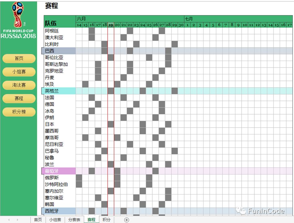 俄罗斯2018世界杯赛程攻略Excel文件