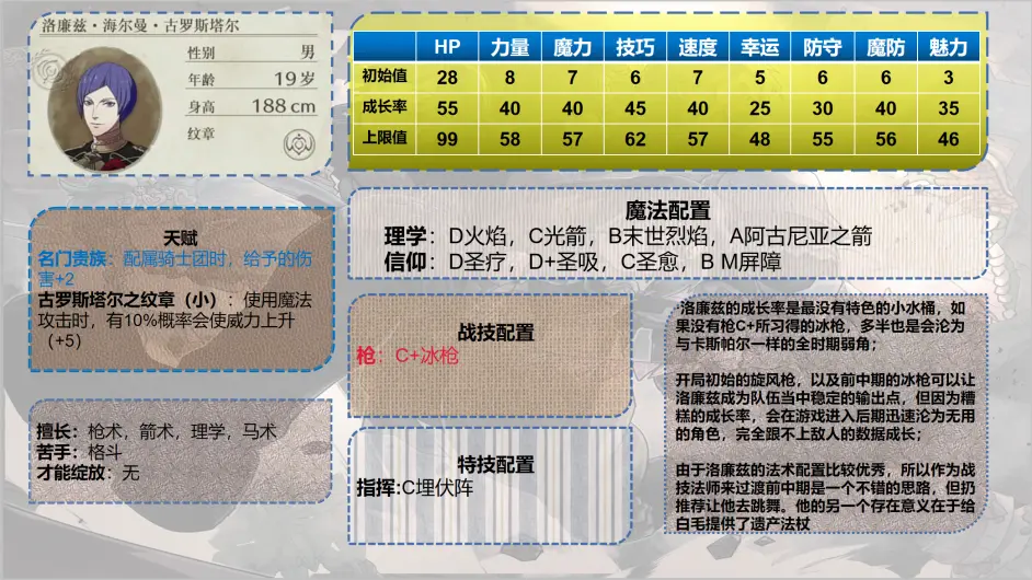 火焰纹章风花雪月角色培养路线指北 金鹿学级 哔哩哔哩