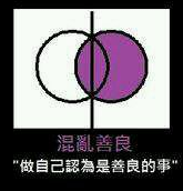 尤其是蒙大拿这种热衷于揍转向给侧面的巡洋舰的混乱善良级的美巡战