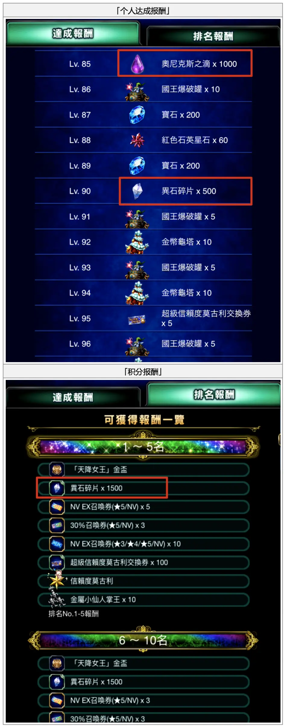 Ffbe国际服 新玩法 意志对决 初探 哔哩哔哩