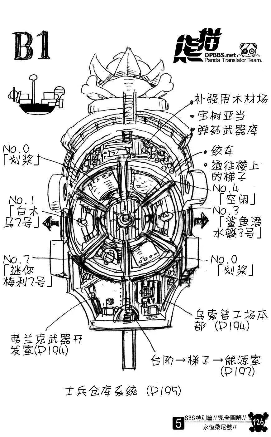 海贼王桑尼号设计图