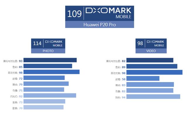 MK体育APP手机厂商常说的防水等级ip68是什么意思？