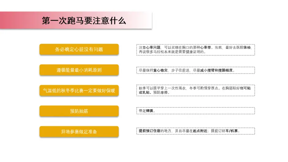 人生第一个马拉松要做的功课 哔哩哔哩