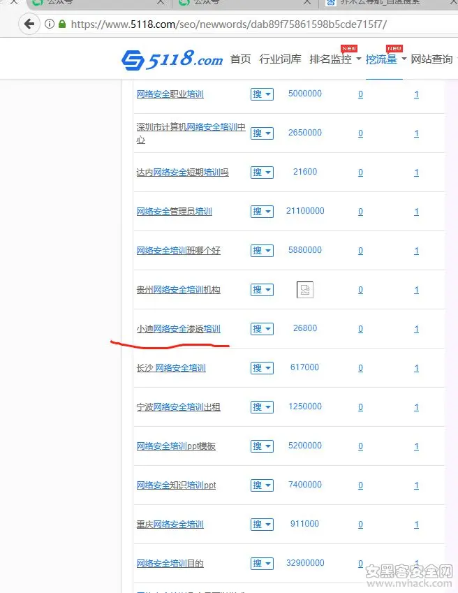活动关于网传必火网络安全学院培训黑帽seo技术的说明