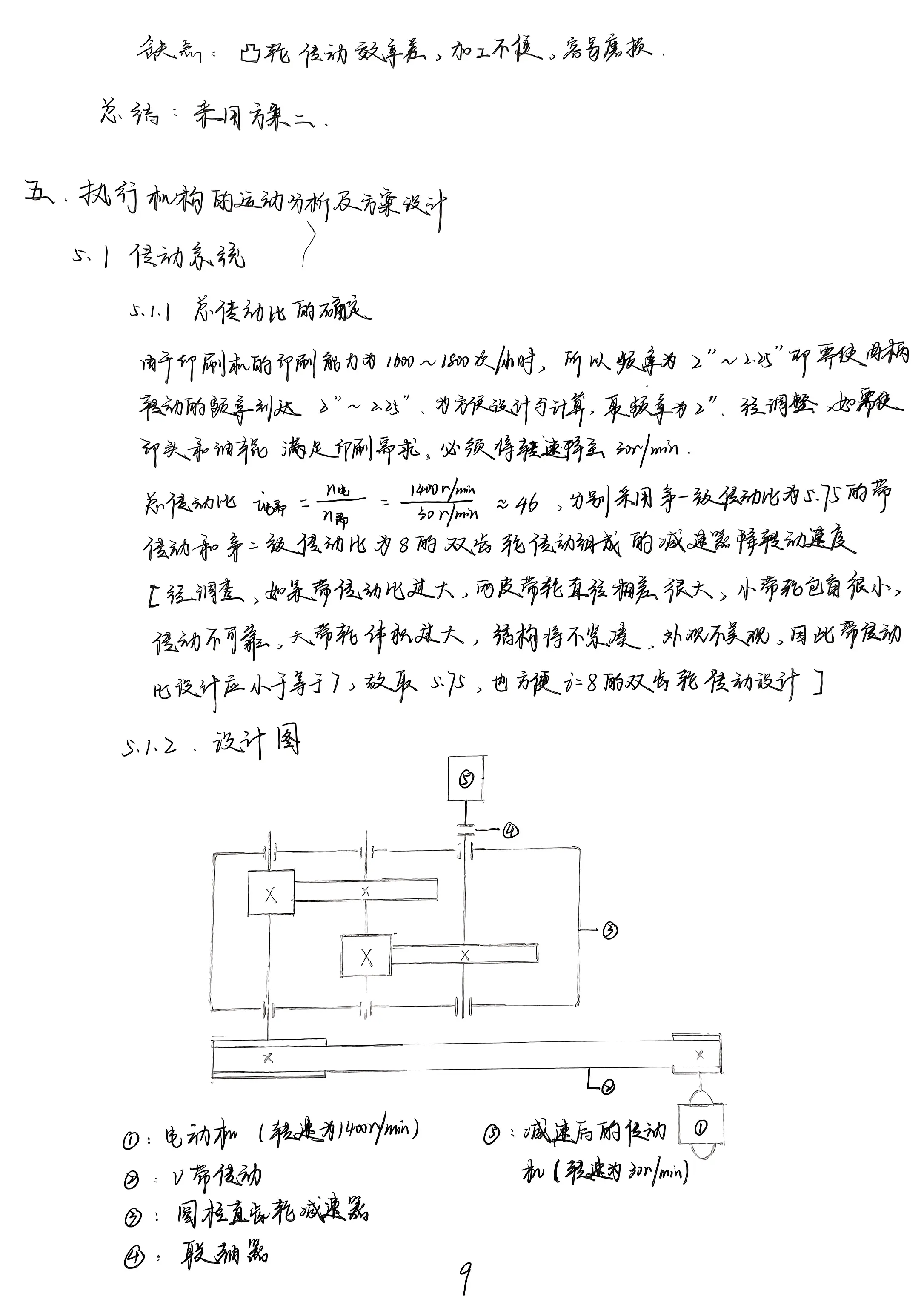 平压印刷机结构简图图片