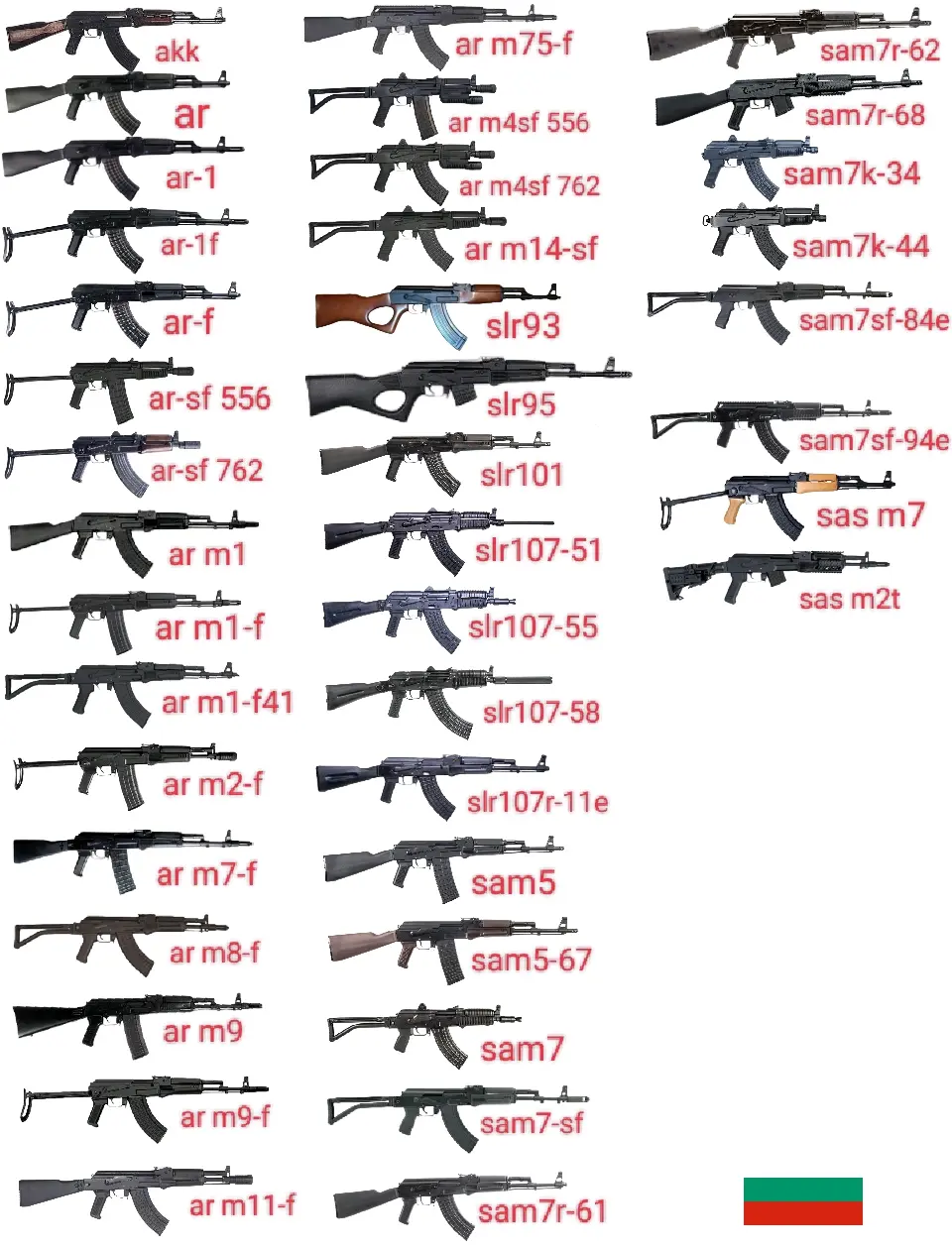 ak家族所有枪型图片