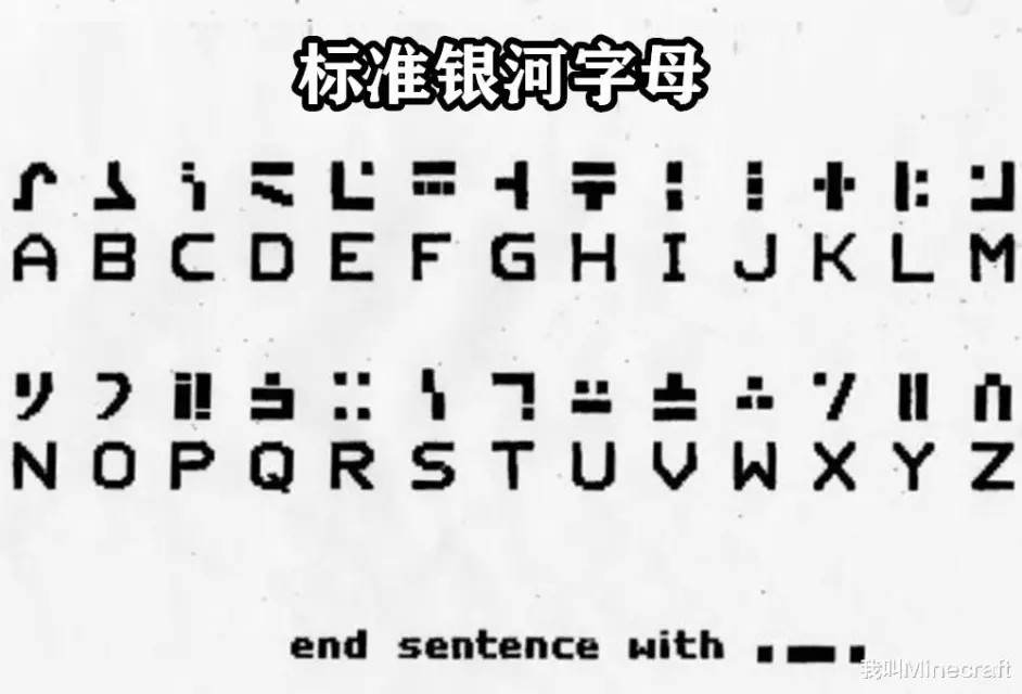 揭秘 附魔台文字之谜 我的世界 这个mc 暗语 你能解开么 哔哩哔哩