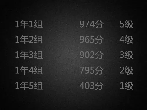 校园四霸的日常世界线 第八话 大雾前的月光 哔哩哔哩