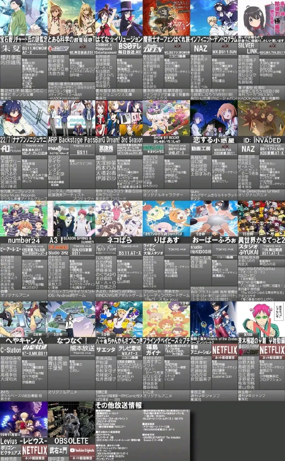 2020年四月新番预告 药王再度出关 桐人老爷大杀四方 贪婪魔女开虐486 哔哩哔哩
