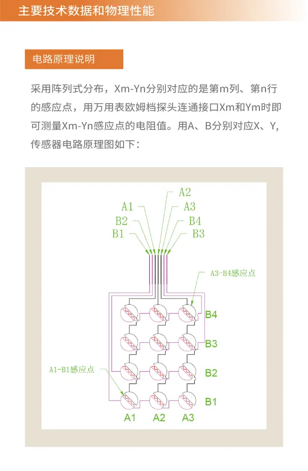 薄膜微压力传感器阵列 哔哩哔哩