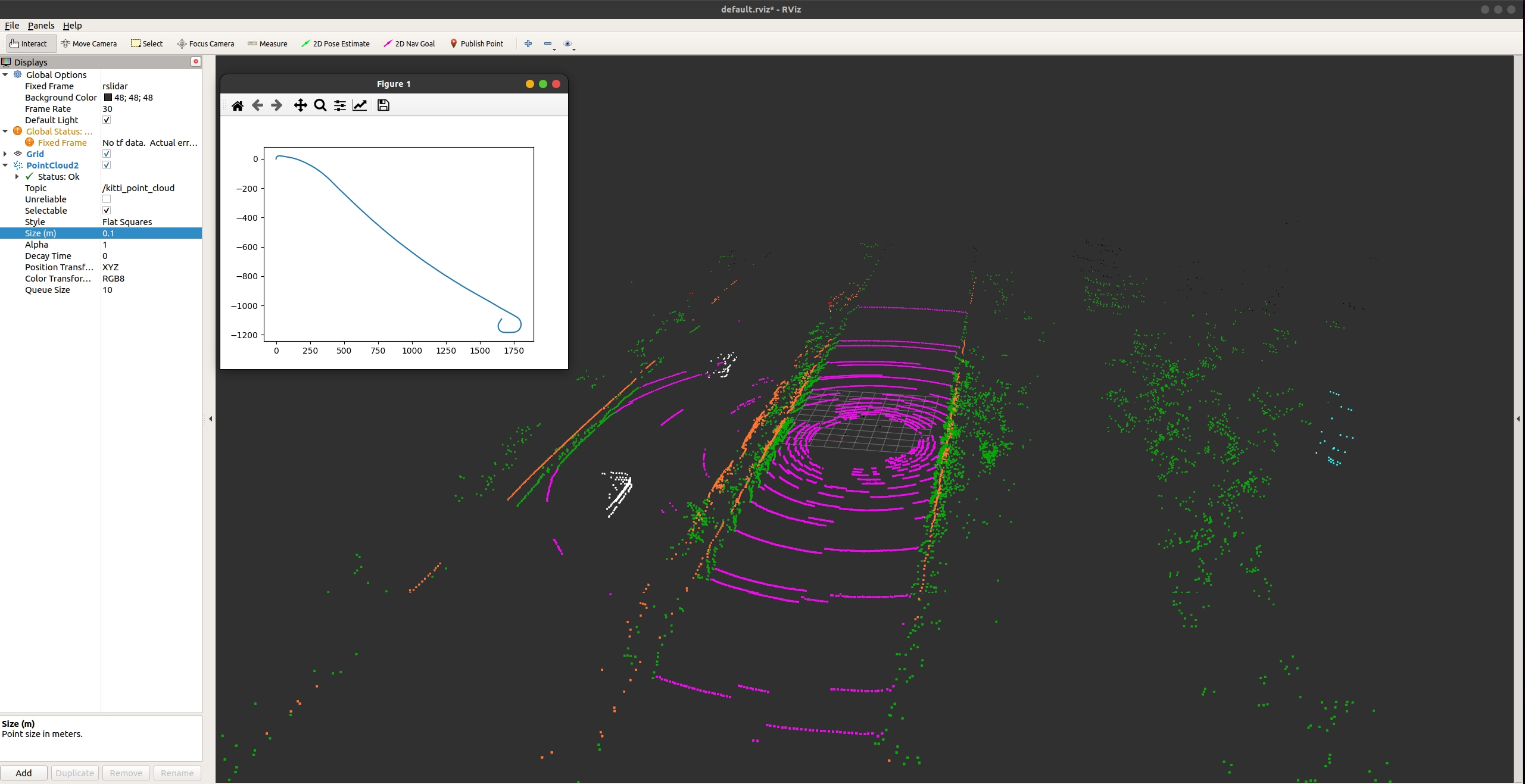 Semantic kitti 16 ros pointcloud2 