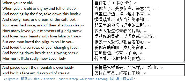 【读后】叶芝《当你老了》品读