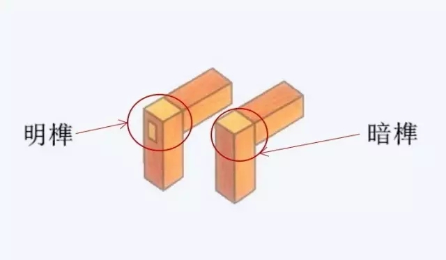 明榫与暗榫,哪种比较好?