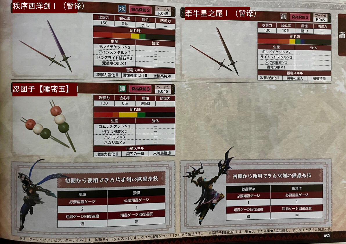 怪物猎人 崛起 【双刀】武器衍生图 - 哔哩哔哩