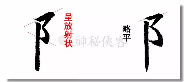 包耳旁太难写?其实So easy!