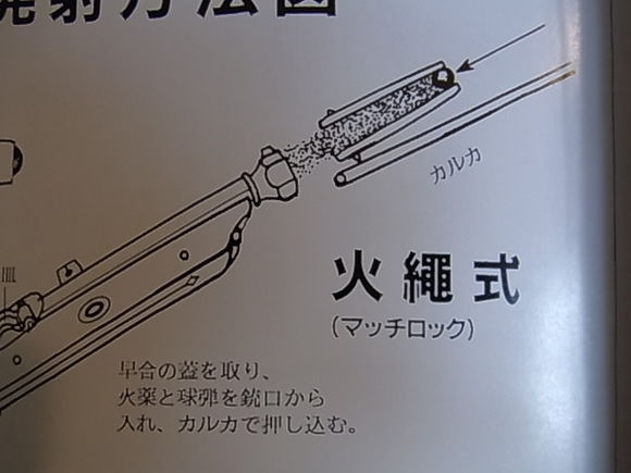 火绳枪弍配件篇