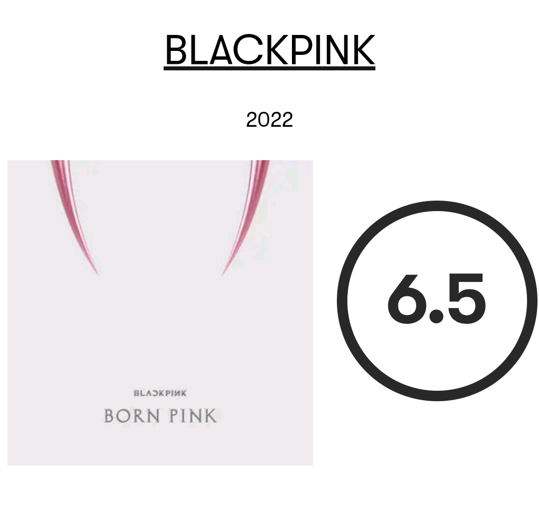 【机翻】pitchfork评blackpink2022年专辑 哔哩哔哩