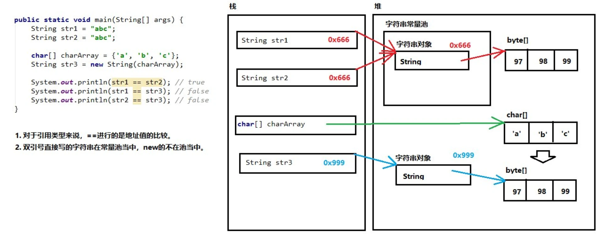 image-20240308151824237