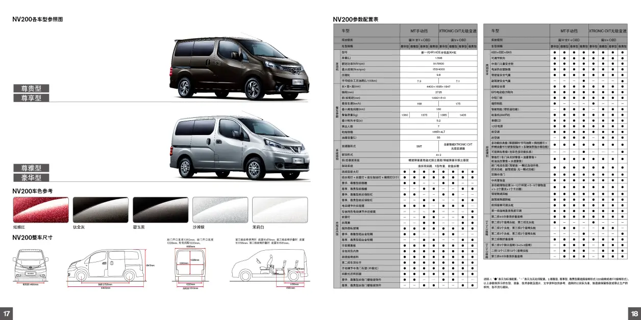 nv200参数配置图片